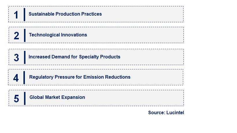 Emerging Trends in the Chloride Process Titanium Dioxide Market